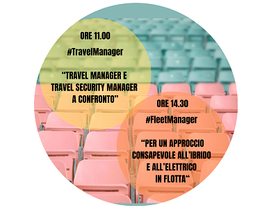 Il 15 luglio, appuntamento a Milano con il travel e fleet management